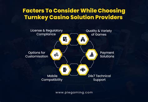 turnkey gambling software|Betting & Gambling Software Provider .